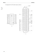 Предварительный просмотр 89 страницы Delta ASDA-A3 Series User Manual