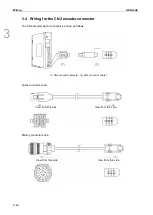 Предварительный просмотр 93 страницы Delta ASDA-A3 Series User Manual