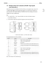 Предварительный просмотр 96 страницы Delta ASDA-A3 Series User Manual