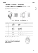 Предварительный просмотр 102 страницы Delta ASDA-A3 Series User Manual