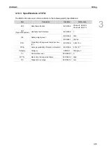 Предварительный просмотр 104 страницы Delta ASDA-A3 Series User Manual