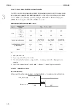 Предварительный просмотр 105 страницы Delta ASDA-A3 Series User Manual