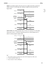 Предварительный просмотр 106 страницы Delta ASDA-A3 Series User Manual