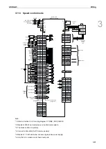 Предварительный просмотр 112 страницы Delta ASDA-A3 Series User Manual