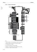 Предварительный просмотр 113 страницы Delta ASDA-A3 Series User Manual