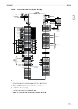 Предварительный просмотр 114 страницы Delta ASDA-A3 Series User Manual