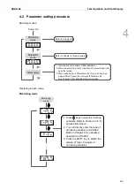 Предварительный просмотр 118 страницы Delta ASDA-A3 Series User Manual