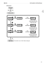 Предварительный просмотр 120 страницы Delta ASDA-A3 Series User Manual