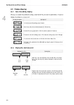 Предварительный просмотр 121 страницы Delta ASDA-A3 Series User Manual