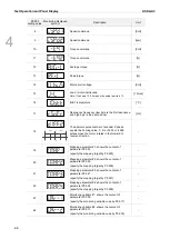 Предварительный просмотр 123 страницы Delta ASDA-A3 Series User Manual