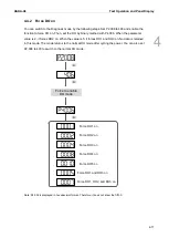 Предварительный просмотр 126 страницы Delta ASDA-A3 Series User Manual