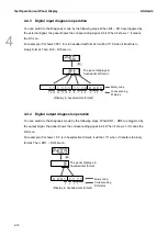 Предварительный просмотр 127 страницы Delta ASDA-A3 Series User Manual