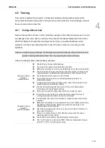 Предварительный просмотр 128 страницы Delta ASDA-A3 Series User Manual