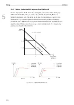 Предварительный просмотр 157 страницы Delta ASDA-A3 Series User Manual