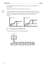 Предварительный просмотр 167 страницы Delta ASDA-A3 Series User Manual