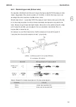 Предварительный просмотр 170 страницы Delta ASDA-A3 Series User Manual