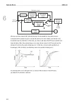 Предварительный просмотр 173 страницы Delta ASDA-A3 Series User Manual