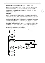 Предварительный просмотр 174 страницы Delta ASDA-A3 Series User Manual