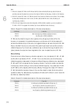 Предварительный просмотр 175 страницы Delta ASDA-A3 Series User Manual