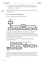 Предварительный просмотр 177 страницы Delta ASDA-A3 Series User Manual