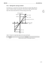 Предварительный просмотр 180 страницы Delta ASDA-A3 Series User Manual