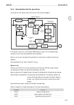 Предварительный просмотр 182 страницы Delta ASDA-A3 Series User Manual