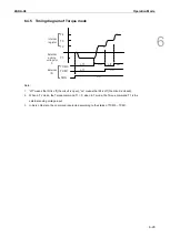 Preview for 190 page of Delta ASDA-A3 Series User Manual