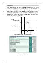 Предварительный просмотр 245 страницы Delta ASDA-A3 Series User Manual