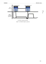 Предварительный просмотр 250 страницы Delta ASDA-A3 Series User Manual