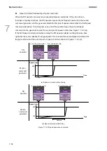 Предварительный просмотр 251 страницы Delta ASDA-A3 Series User Manual