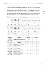 Preview for 266 page of Delta ASDA-A3 Series User Manual