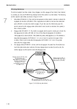 Предварительный просмотр 287 страницы Delta ASDA-A3 Series User Manual