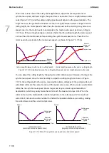 Предварительный просмотр 305 страницы Delta ASDA-A3 Series User Manual