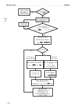 Предварительный просмотр 317 страницы Delta ASDA-A3 Series User Manual