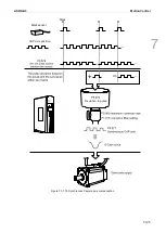 Предварительный просмотр 322 страницы Delta ASDA-A3 Series User Manual