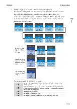 Предварительный просмотр 366 страницы Delta ASDA-A3 Series User Manual