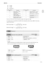 Предварительный просмотр 386 страницы Delta ASDA-A3 Series User Manual