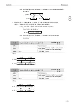 Предварительный просмотр 392 страницы Delta ASDA-A3 Series User Manual