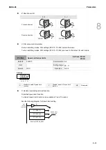 Предварительный просмотр 404 страницы Delta ASDA-A3 Series User Manual