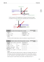 Preview for 430 page of Delta ASDA-A3 Series User Manual