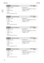 Предварительный просмотр 443 страницы Delta ASDA-A3 Series User Manual