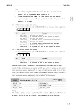 Предварительный просмотр 454 страницы Delta ASDA-A3 Series User Manual