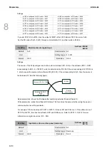 Preview for 483 page of Delta ASDA-A3 Series User Manual