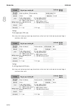 Preview for 505 page of Delta ASDA-A3 Series User Manual