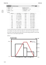 Предварительный просмотр 577 страницы Delta ASDA-A3 Series User Manual