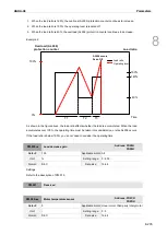 Предварительный просмотр 578 страницы Delta ASDA-A3 Series User Manual