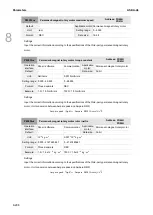 Предварительный просмотр 581 страницы Delta ASDA-A3 Series User Manual