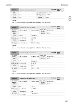 Предварительный просмотр 584 страницы Delta ASDA-A3 Series User Manual