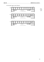 Предварительный просмотр 610 страницы Delta ASDA-A3 Series User Manual