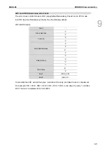 Предварительный просмотр 616 страницы Delta ASDA-A3 Series User Manual